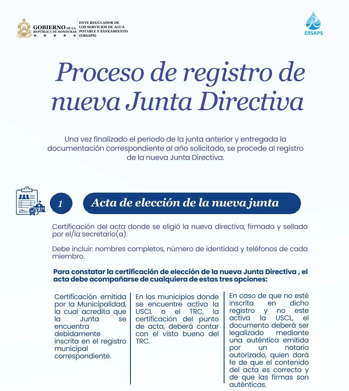 Guía del proceso de registro de nueva junta directiva